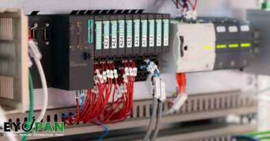 plc